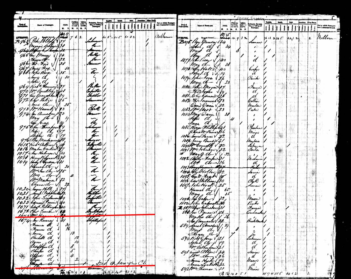 1854 James Carson passenger list