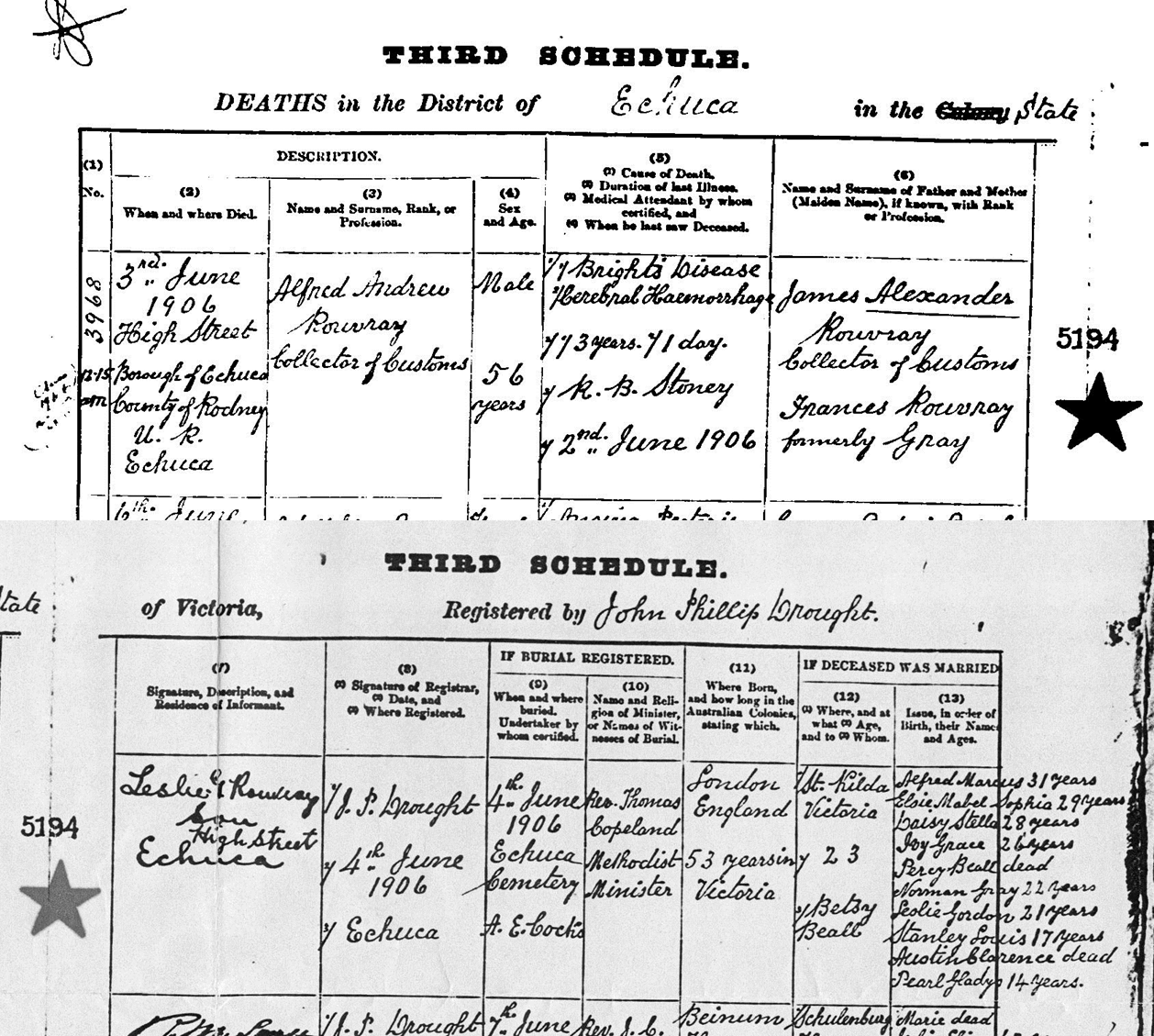 1906 Death Certificate