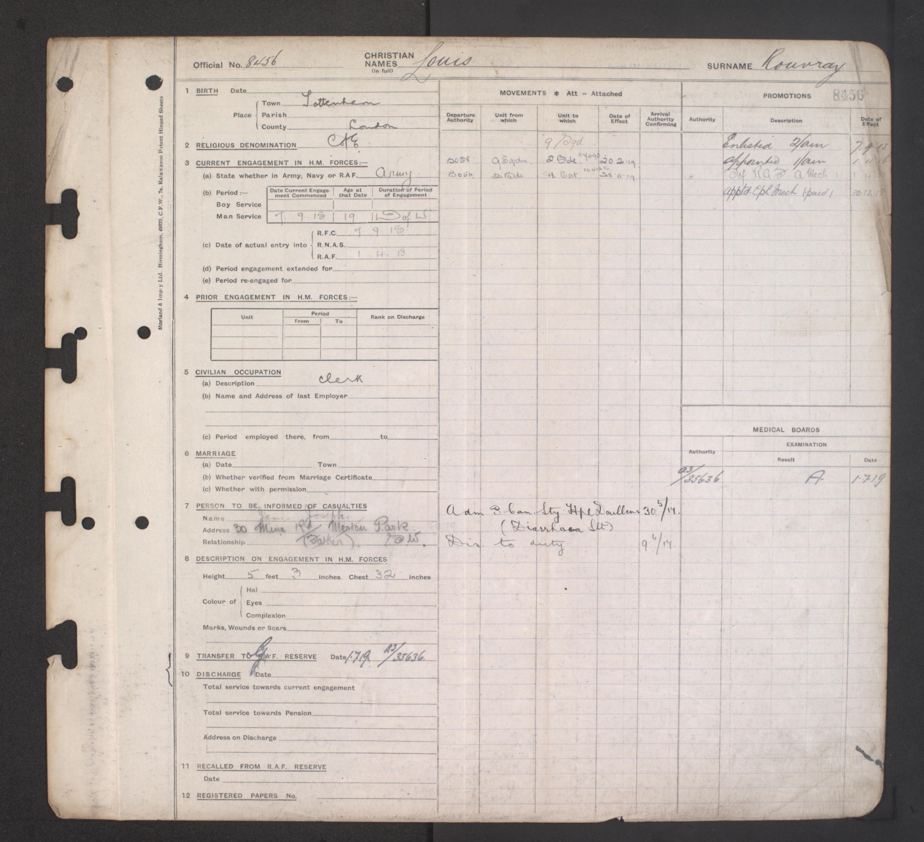 Louis Rouvray WWI record sheet